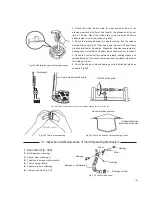 Preview for 158 page of Geely JL481Q Manual