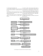 Preview for 168 page of Geely JL481Q Manual