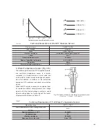 Preview for 192 page of Geely JL481Q Manual