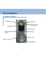 Предварительный просмотр 4 страницы Geemarc 250 User Manual