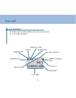 Предварительный просмотр 6 страницы Geemarc 250 User Manual