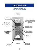 Preview for 6 page of Geemarc Ampli DECT150 User Manual