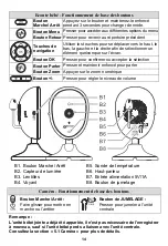 Preview for 15 page of Geemarc AMPLICALL Sentinel 1 Manual