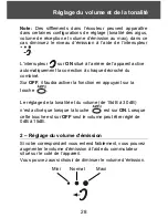 Preview for 29 page of Geemarc AmpliCL100 User Manual