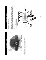 Предварительный просмотр 6 страницы Geemarc AmpliDECT 150 User Manual