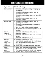 Preview for 63 page of Geemarc AMPLIDECT 260 User Manual