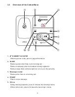 Preview for 13 page of Geemarc AMPLIDECT295SOS-PRO User Manual