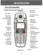 Preview for 87 page of Geemarc Amplidect350 User Manual