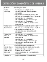 Preview for 228 page of Geemarc Amplidect350 User Manual