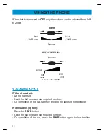 Preview for 10 page of Geemarc amplipower 60+ Manual