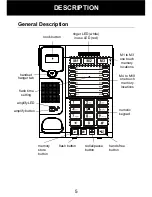 Предварительный просмотр 7 страницы Geemarc CL1200 User Manual