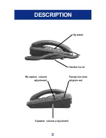 Preview for 5 page of Geemarc CL1400 User Manual