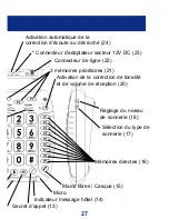 Preview for 27 page of Geemarc CL200+ User Manual