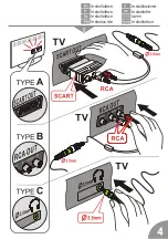 Preview for 5 page of Geemarc CL7200 Manual