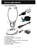 Предварительный просмотр 6 страницы Geemarc CL7350 User Manual