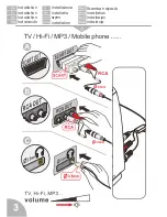 Preview for 4 page of Geemarc CL7400 User Manual