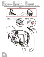 Preview for 16 page of Geemarc CL7400 User Manual