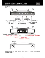 Preview for 18 page of Geemarc ClearSound CL7150 User Manual