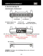 Preview for 32 page of Geemarc ClearSound CL7150 User Manual