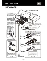 Preview for 50 page of Geemarc ClearSound CL7150 User Manual