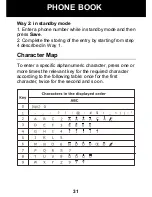 Preview for 32 page of Geemarc ClearSound CL8400BT Manual