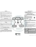 Preview for 2 page of Geemarc Clearview Cordless Caller Display Unit User Manual