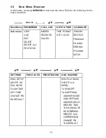 Preview for 17 page of Geemarc COMBI DECT 295 Photo User Manual