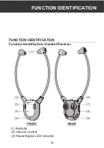 Preview for 7 page of Geemarc HP5990 User Manual