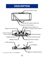 Предварительный просмотр 13 страницы Geemarc Large Display Alarm Clock User Manual