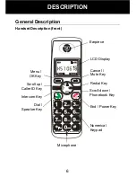 Preview for 7 page of Geemarc PhotoDECT User Manual