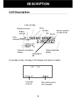 Preview for 9 page of Geemarc PHOTOPHONE 300 User Manual