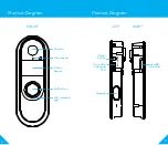 Preview for 3 page of GEENI GN-CW022-199 Start Manual