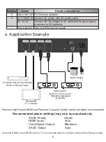 Preview for 6 page of GEERFAB AUDIO D.BOB User Manual