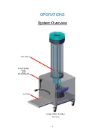 Предварительный просмотр 6 страницы Geerpres UVAIRO 600 Service Manual