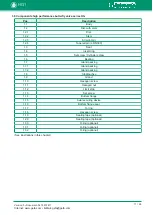 Preview for 11 page of Gefa HG1 Original Instructions Manual