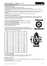 Предварительный просмотр 2 страницы Gefa K Series Operating Instructions Manual