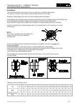 Предварительный просмотр 3 страницы Gefa K Series Operating Instructions Manual