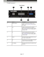 Предварительный просмотр 16 страницы Gefen Pro GEF-MOD-848-1FO User Manual