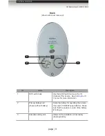 Предварительный просмотр 19 страницы Gefen Pro GEF-MOD-848-1FO User Manual