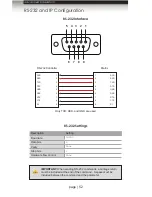 Предварительный просмотр 62 страницы Gefen Pro GEF-MOD-848-1FO User Manual