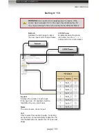 Предварительный просмотр 111 страницы Gefen Pro GEF-MOD-848-1FO User Manual