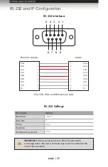 Preview for 32 page of Gefen TOOLBOX GTB-HD4K2K-442-BLK User Manual