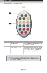 Preview for 15 page of Gefen TOOLBOX GTB-HD4K2K-444-BLK User Manual