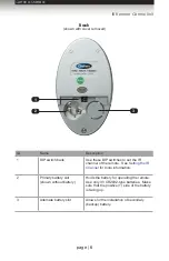 Preview for 16 page of Gefen TOOLBOX GTB-HD4K2K-444-BLK User Manual