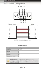 Предварительный просмотр 32 страницы Gefen TOOLBOX GTB-HD4K2K-642-BLK User Manual