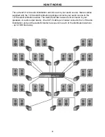 Предварительный просмотр 6 страницы Gefen 1x16 Audio DA User Manual