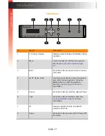 Preview for 14 page of Gefen 4K ULTRAHD EXT-UHD-88 User Manual