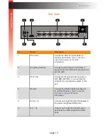 Preview for 15 page of Gefen 4K ULTRAHD EXT-UHD-88 User Manual