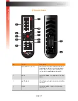 Preview for 17 page of Gefen 4K ULTRAHD EXT-UHD-88 User Manual