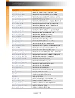 Preview for 122 page of Gefen 4K ULTRAHD EXT-UHD-88 User Manual